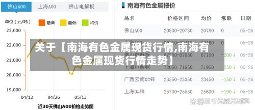 关于【南海有色金属现货行情,南海有色金属现货行情走势】