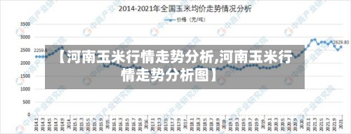 【河南玉米行情走势分析,河南玉米行情走势分析图】