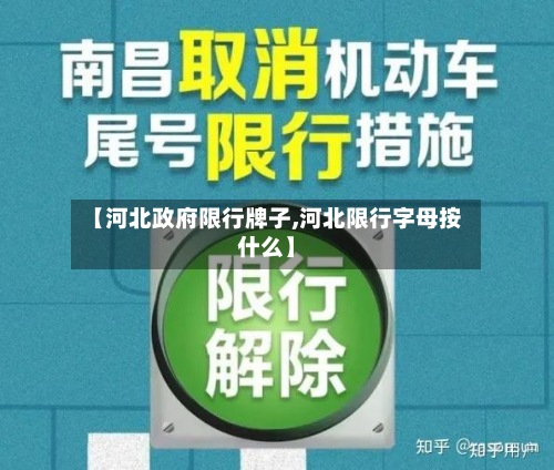 【河北政府限行牌子,河北限行字母按什么】-第3张图片