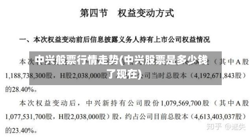 中兴般票行情走势(中兴股票是多少钱了现在)-第2张图片