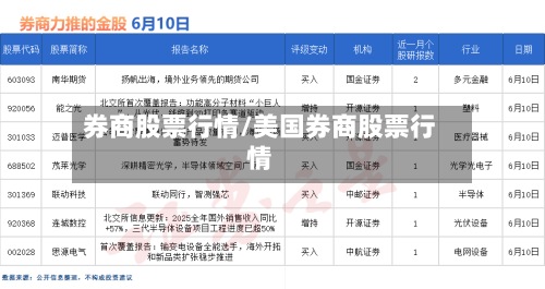券商股票行情/美国券商股票行情-第2张图片
