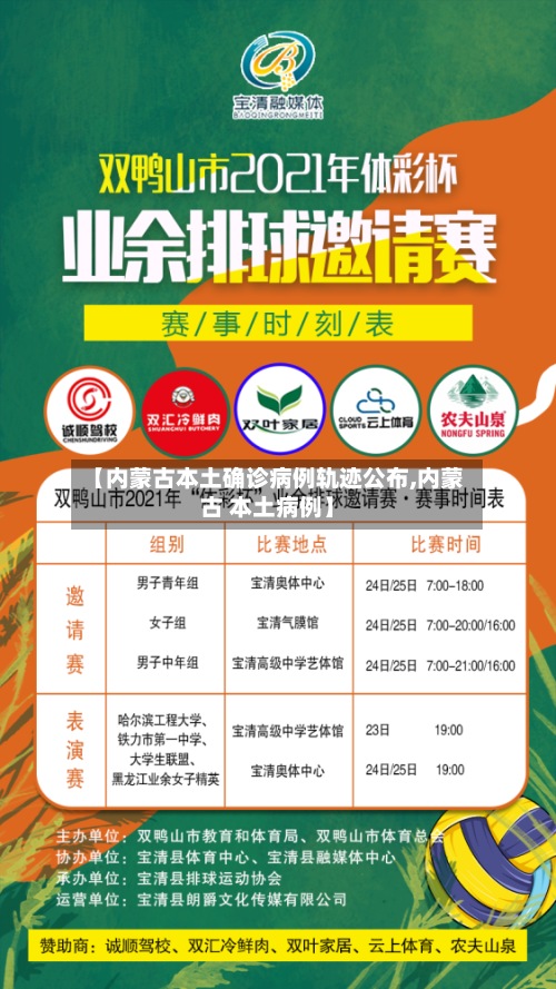 【内蒙古本土确诊病例轨迹公布,内蒙古 本土病例】-第3张图片