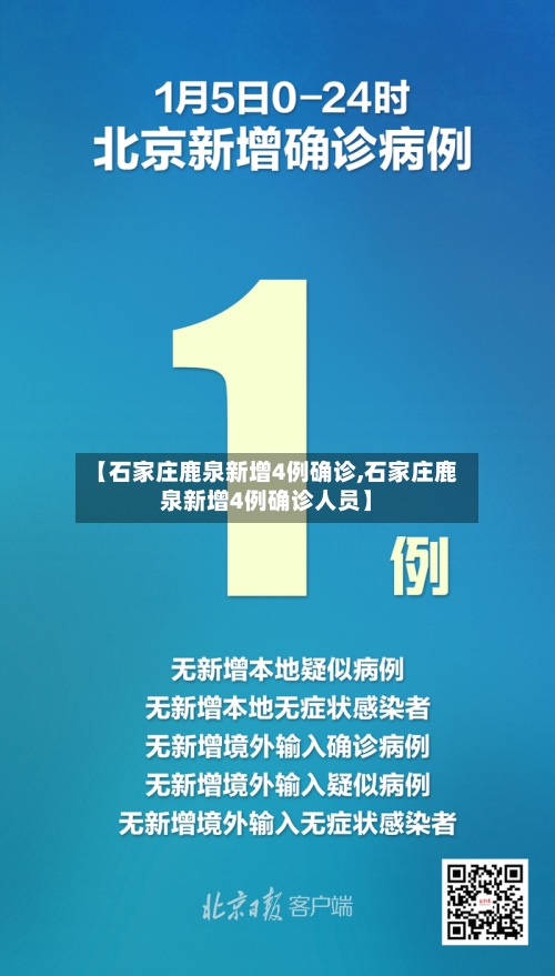 【石家庄鹿泉新增4例确诊,石家庄鹿泉新增4例确诊人员】