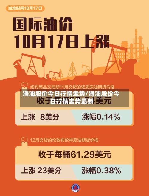 海油股价今日行情走势/海油股价今日行情走势最新