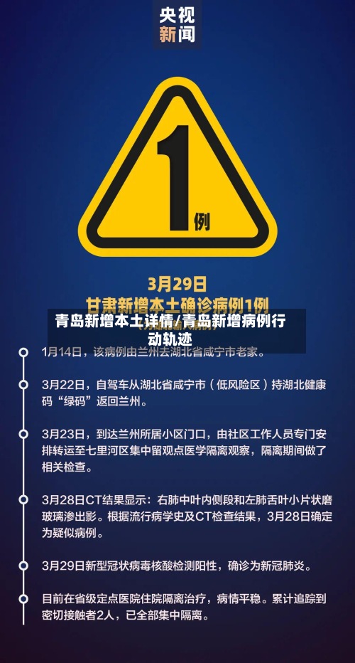 青岛新增本土详情/青岛新增病例行动轨迹