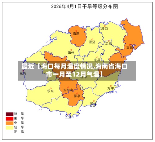 最近【海口每月温度情况,海南省海口市一月至12月气温】