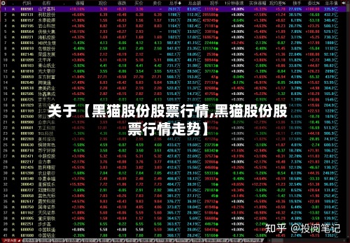 关于【黑猫股份股票行情,黑猫股份股票行情走势】