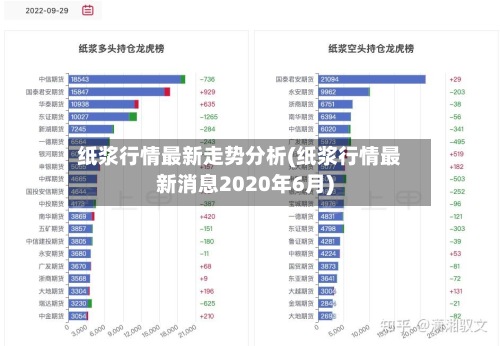 纸浆行情最新走势分析(纸浆行情最新消息2020年6月)-第2张图片