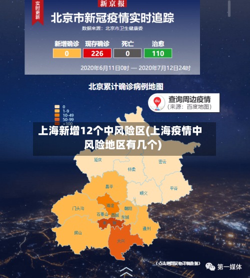 上海新增12个中风险区(上海疫情中风险地区有几个)-第3张图片