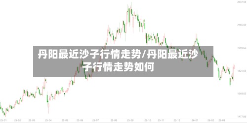 丹阳最近沙子行情走势/丹阳最近沙子行情走势如何-第2张图片