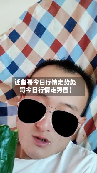 近来【彪哥今日行情走势彪哥今日行情走势图】-第2张图片