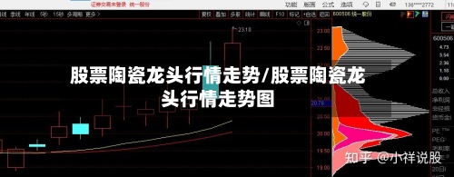 股票陶瓷龙头行情走势/股票陶瓷龙头行情走势图