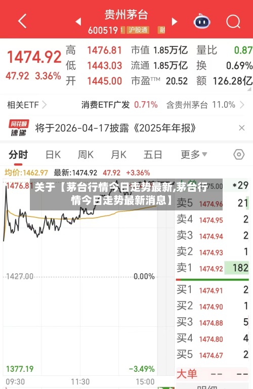 关于【茅台行情今日走势最新,茅台行情今日走势最新消息】-第2张图片