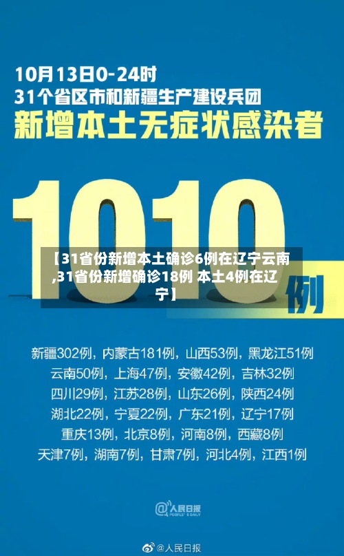 【31省份新增本土确诊6例在辽宁云南,31省份新增确诊18例 本土4例在辽宁】