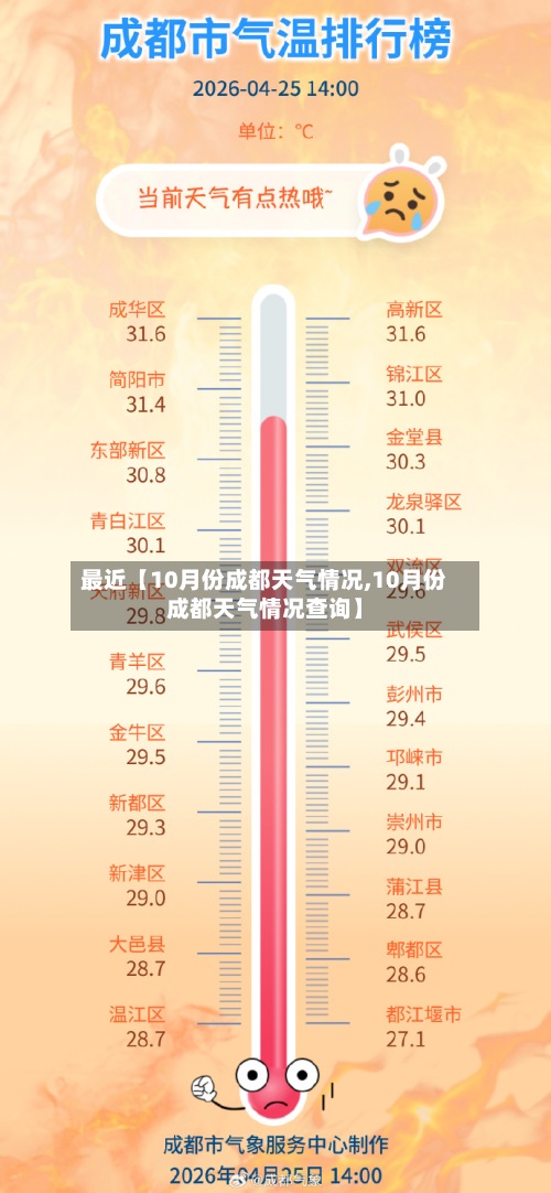 最近【10月份成都天气情况,10月份成都天气情况查询】