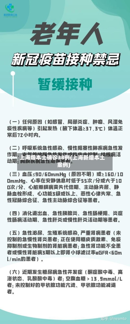 上海增本土确诊38例(上海新增本土案例)