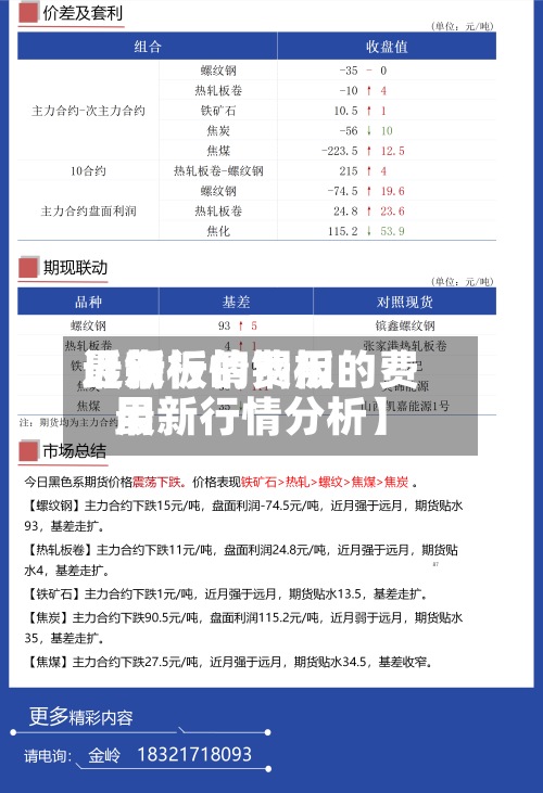 近来【钢板的费用最新行情钢板的费用最新行情分析】