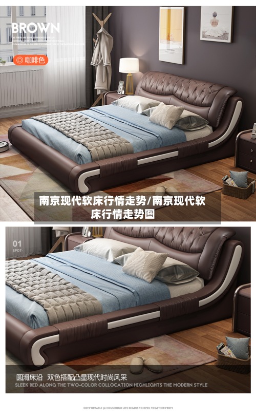 南京现代软床行情走势/南京现代软床行情走势图-第3张图片