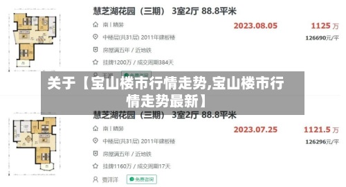 关于【宝山楼市行情走势,宝山楼市行情走势最新】
