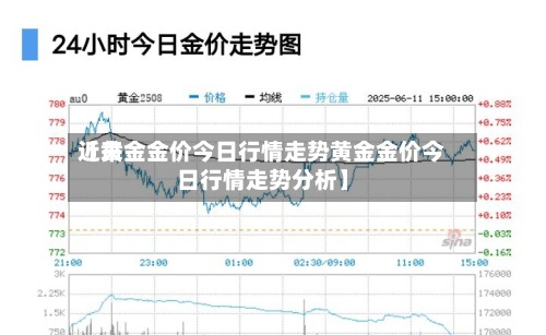 近来【黄金金价今日行情走势黄金金价今日行情走势分析】