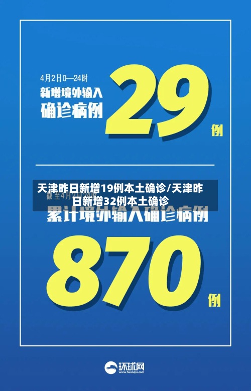 天津昨日新增19例本土确诊/天津昨日新增32例本土确诊