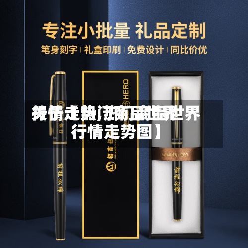 关于【热门商品世界行情走势,热门商品世界行情走势图】