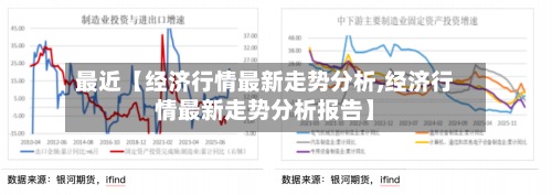 最近【经济行情最新走势分析,经济行情最新走势分析报告】