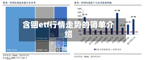 含铟etf行情走势的简单介绍