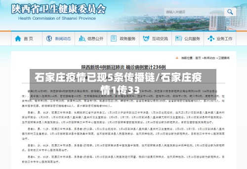 石家庄疫情已现5条传播链/石家庄疫情1传33