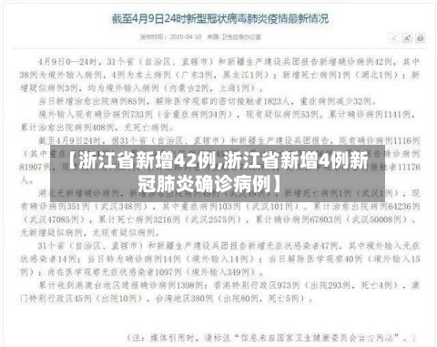 【浙江省新增42例,浙江省新增4例新冠肺炎确诊病例】-第2张图片