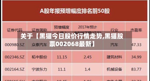 关于【黑猫今日股价行情走势,黑猫股票002068最新】-第2张图片