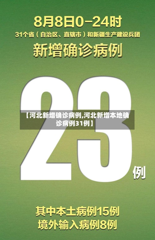 【河北新增确诊病例,河北新增本地确诊病例31例】