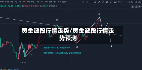 黄金波段行情走势/黄金波段行情走势预测-第3张图片