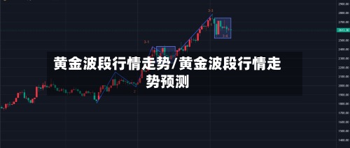 黄金波段行情走势/黄金波段行情走势预测-第2张图片