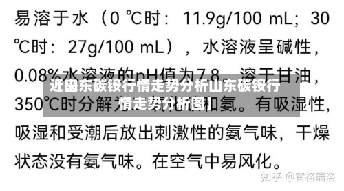 近来【山东碳铵行情走势分析山东碳铵行情走势分析图】-第2张图片
