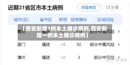 【西安新增1例本土确诊病例,西安新增一例本土确诊病例】