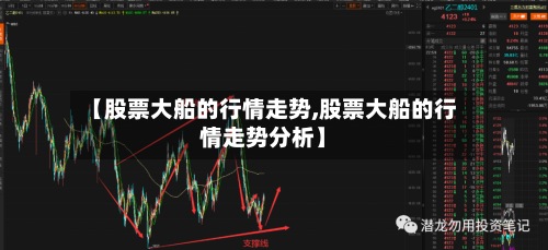 【股票大船的行情走势,股票大船的行情走势分析】