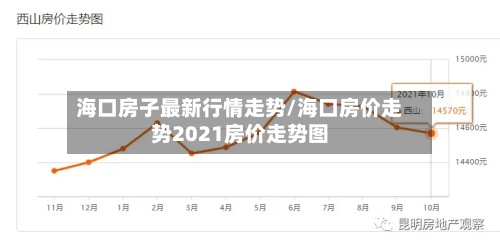 海口房子最新行情走势/海口房价走势2021房价走势图