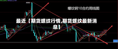 最近【期货螺纹行情,期货螺纹最新消息】-第3张图片