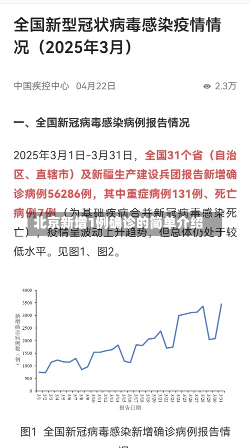 北京新增1例确诊的简单介绍
