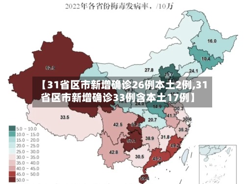【31省区市新增确诊26例本土2例,31省区市新增确诊33例含本土17例】