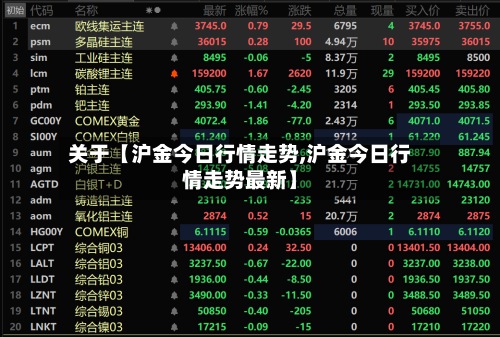 关于【沪金今日行情走势,沪金今日行情走势最新】-第3张图片