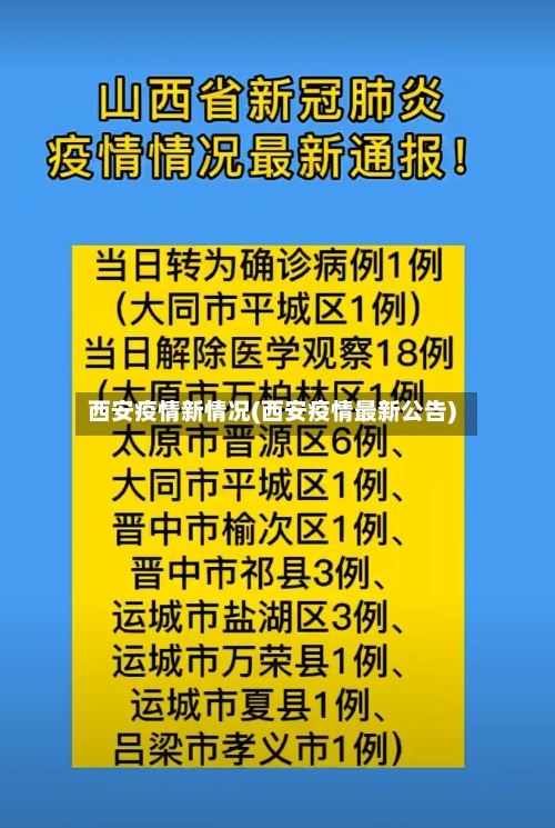西安疫情新情况(西安疫情最新公告)