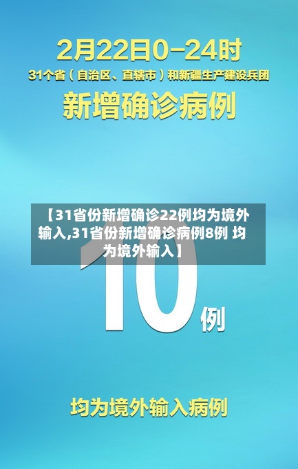【31省份新增确诊22例均为境外输入,31省份新增确诊病例8例 均为境外输入】