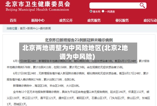 北京两地调整为中风险地区(北京2地调为中风险)