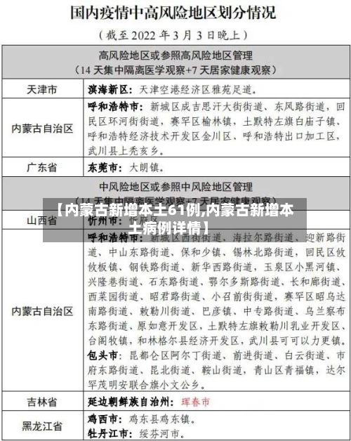 【内蒙古新增本土61例,内蒙古新增本土病例详情】-第3张图片