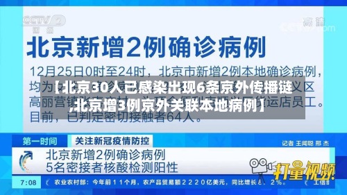 【北京30人已感染出现6条京外传播链,北京增3例京外关联本地病例】-第3张图片