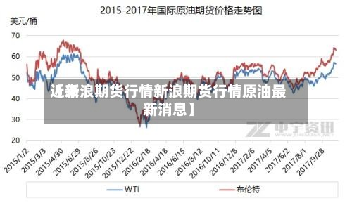 近来【新浪期货行情新浪期货行情原油最新消息】-第2张图片