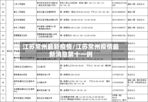 江苏常州最新疫情/江苏常州疫情最新消息第十一例-第2张图片