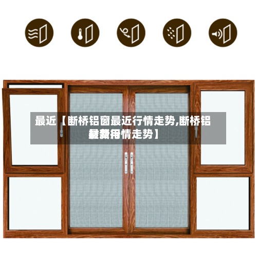 最近【断桥铝窗最近行情走势,断桥铝材费用最新行情走势】-第2张图片
